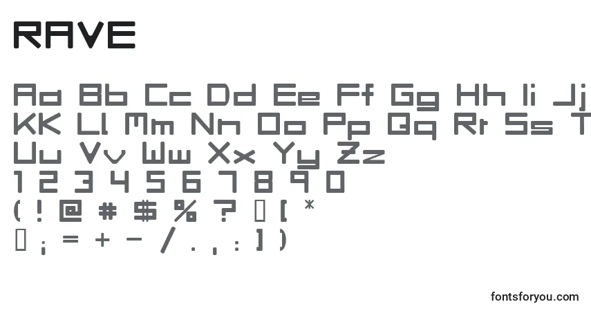 A fonte RAVE (138224) – alfabeto, números, caracteres especiais