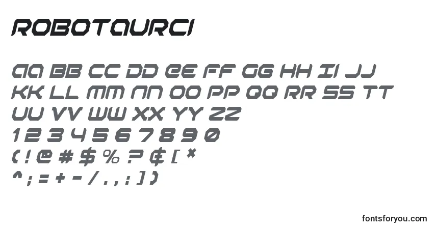 Czcionka Robotaurci – alfabet, cyfry, specjalne znaki