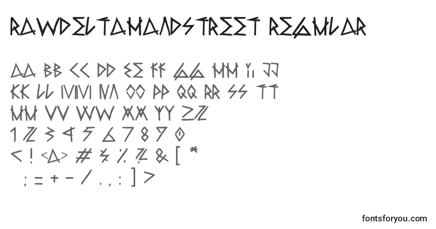 Czcionka RawDeltaHandStreet Regular – alfabet, cyfry, specjalne znaki