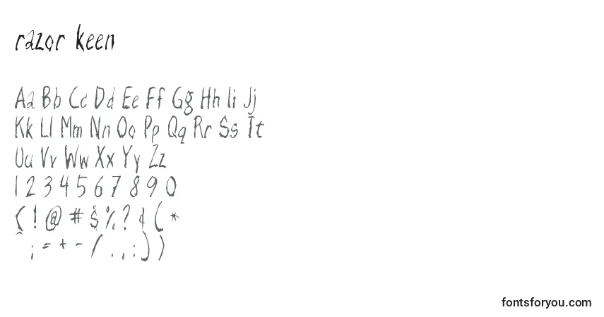 Fuente Razor keen - alfabeto, números, caracteres especiales