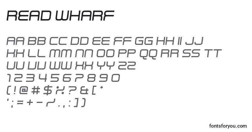 A fonte Read Wharf – alfabeto, números, caracteres especiais