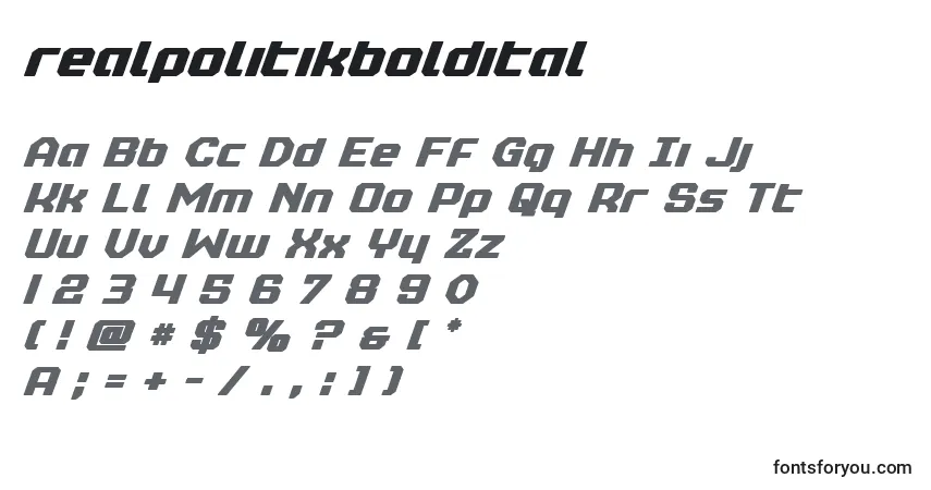 Czcionka Realpolitikboldital – alfabet, cyfry, specjalne znaki