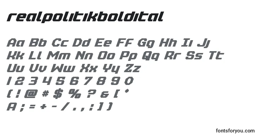 Realpolitikboldital-fontti – aakkoset, numerot, erikoismerkit