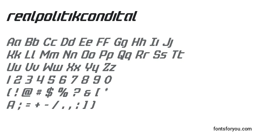 Шрифт Realpolitikcondital – алфавит, цифры, специальные символы