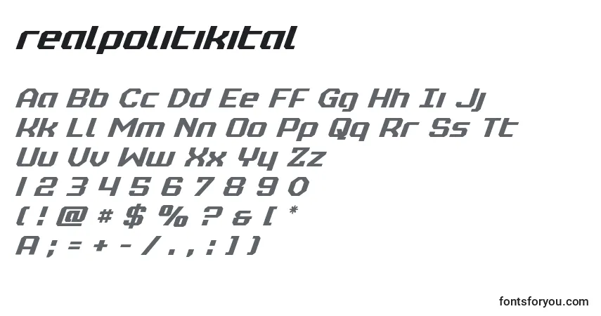 Шрифт Realpolitikital – алфавит, цифры, специальные символы