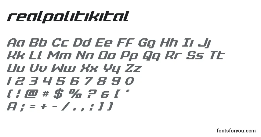 Realpolitikitalフォント–アルファベット、数字、特殊文字