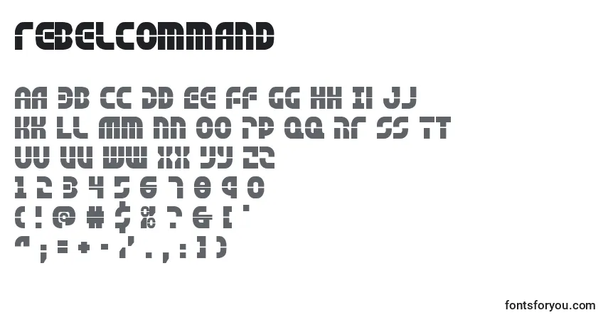 A fonte Rebelcommand (138311) – alfabeto, números, caracteres especiais
