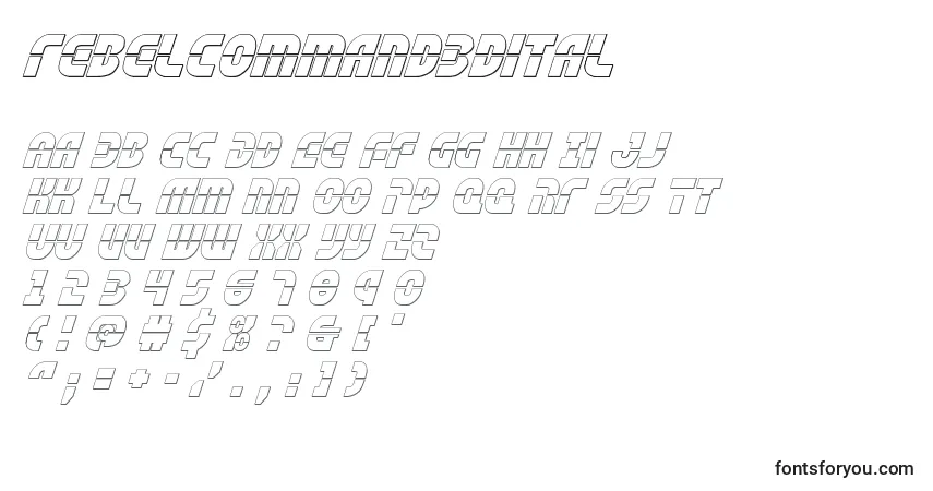 Schriftart Rebelcommand3dital (138313) – Alphabet, Zahlen, spezielle Symbole