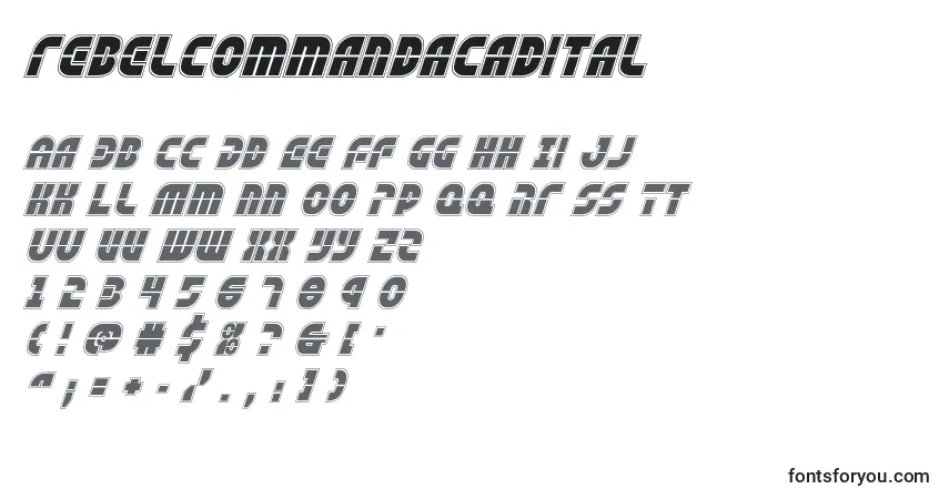 Rebelcommandacadital (138315)-fontti – aakkoset, numerot, erikoismerkit