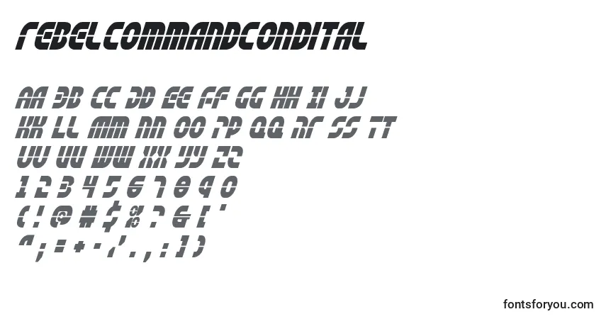 A fonte Rebelcommandcondital (138317) – alfabeto, números, caracteres especiais