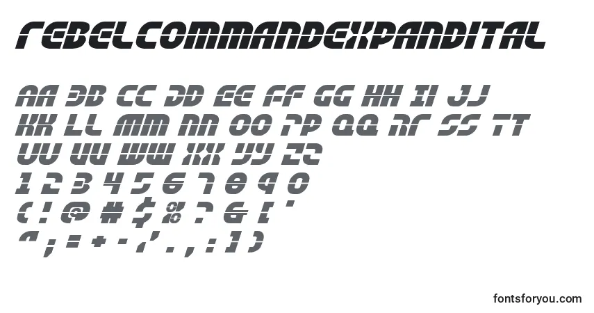A fonte Rebelcommandexpandital (138319) – alfabeto, números, caracteres especiais