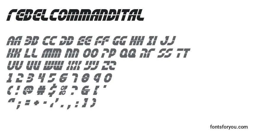 Шрифт Rebelcommandital (138320) – алфавит, цифры, специальные символы