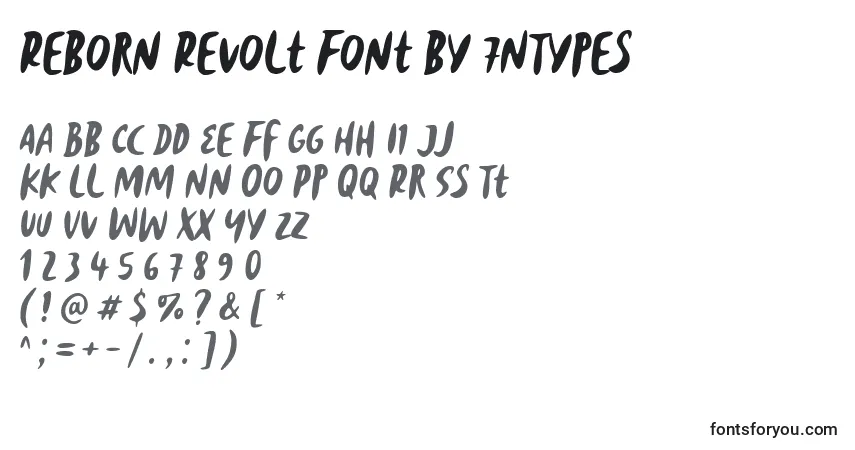 A fonte Reborn Revolt Font by 7NTypes – alfabeto, números, caracteres especiais