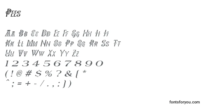 Czcionka Pees – alfabet, cyfry, specjalne znaki