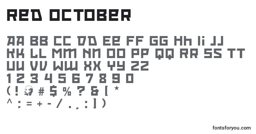 A fonte Red October – alfabeto, números, caracteres especiais