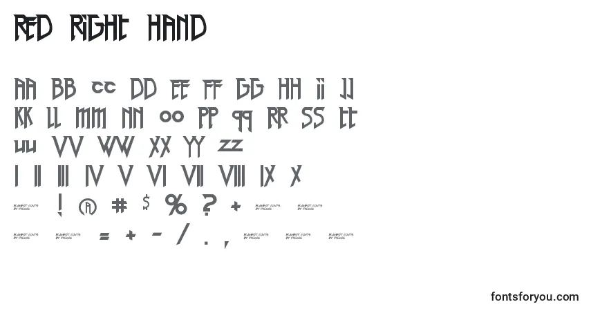 Czcionka Red Right Hand – alfabet, cyfry, specjalne znaki
