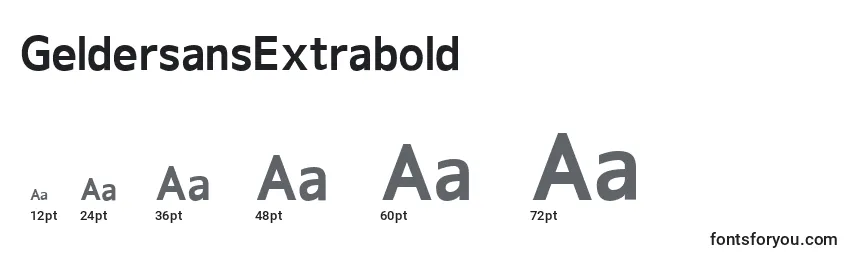 Размеры шрифта GeldersansExtrabold
