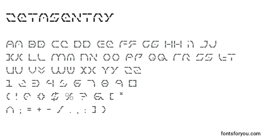 Czcionka Zetasentry – alfabet, cyfry, specjalne znaki
