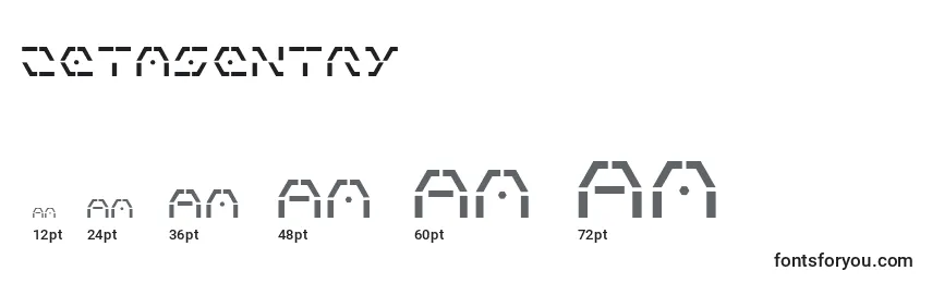 Zetasentry Font Sizes