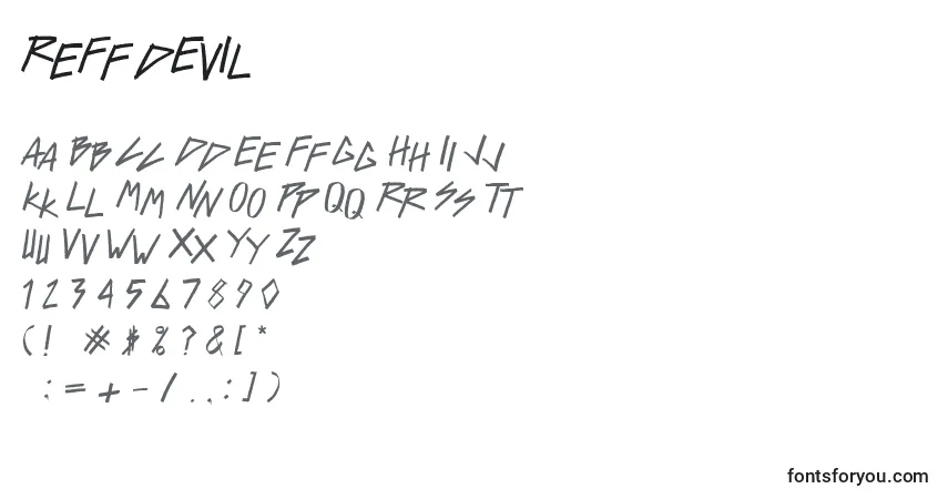 A fonte ReFf dEvIl  – alfabeto, números, caracteres especiais