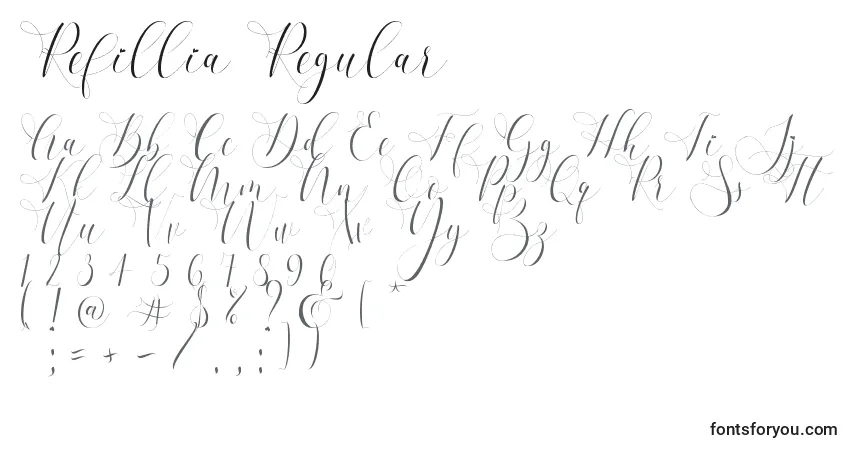 Schriftart Refillia Regular   – Alphabet, Zahlen, spezielle Symbole
