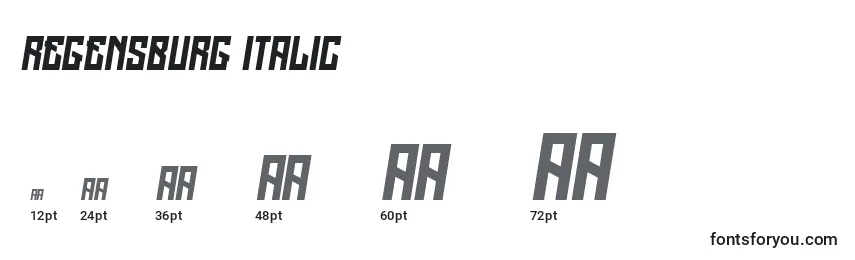 Размеры шрифта Regensburg Italic