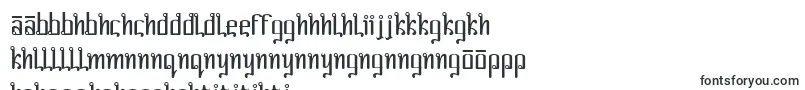 Farang ffy-Schriftart – sesotho Schriften