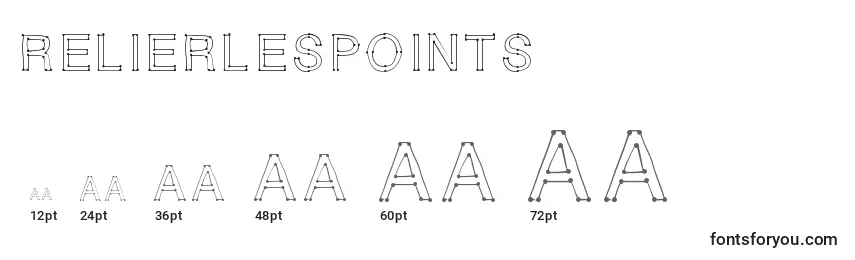 RELIERLESPOINTS Font Sizes