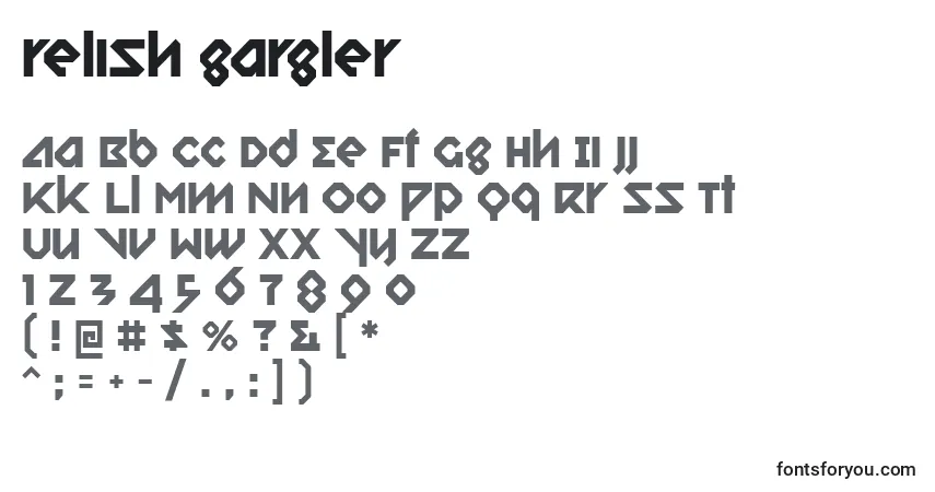 Czcionka Relish gargler – alfabet, cyfry, specjalne znaki