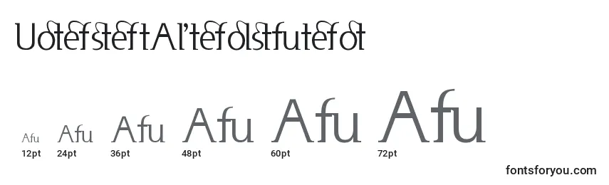 UsenetAlternates Font Sizes