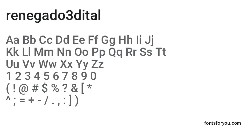 Czcionka Renegado3dital (138461) – alfabet, cyfry, specjalne znaki