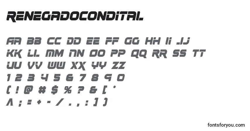 A fonte Renegadocondital (138463) – alfabeto, números, caracteres especiais