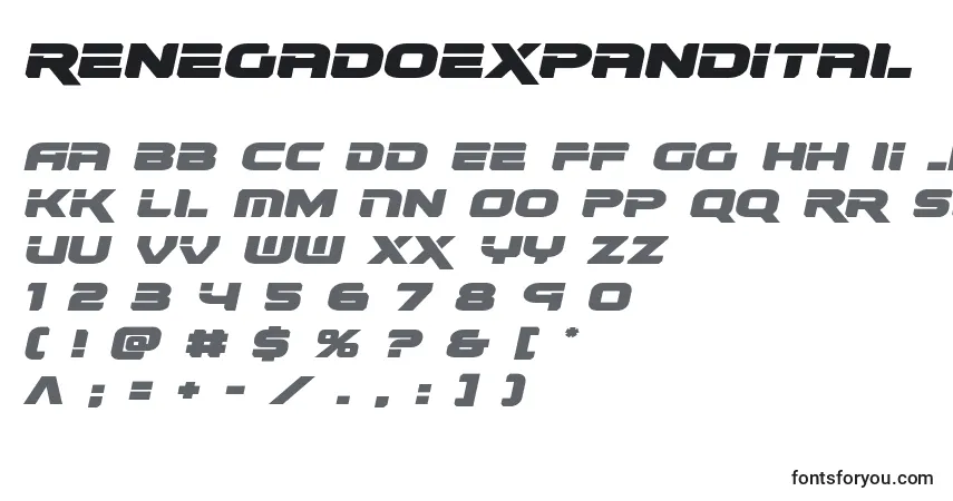 Шрифт Renegadoexpandital (138465) – алфавит, цифры, специальные символы