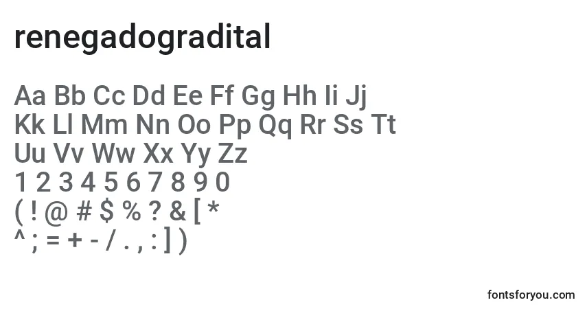 Czcionka Renegadogradital (138467) – alfabet, cyfry, specjalne znaki
