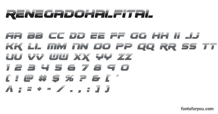 Renegadohalfital (138469)-fontti – aakkoset, numerot, erikoismerkit
