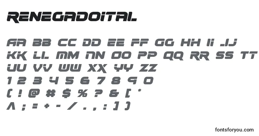 Schriftart Renegadoital (138470) – Alphabet, Zahlen, spezielle Symbole