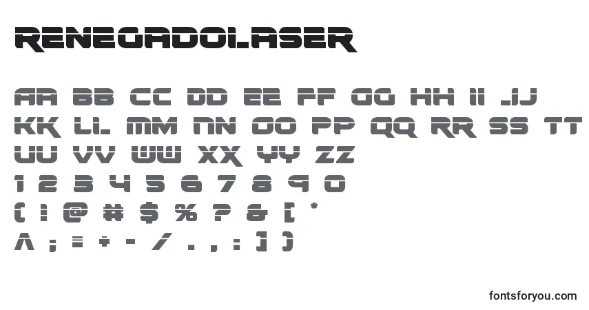 Renegadolaser (138471)-fontti – aakkoset, numerot, erikoismerkit