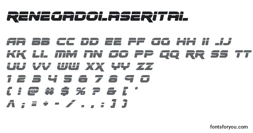 A fonte Renegadolaserital (138472) – alfabeto, números, caracteres especiais
