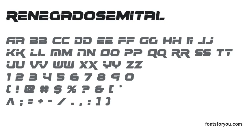 Czcionka Renegadosemital – alfabet, cyfry, specjalne znaki