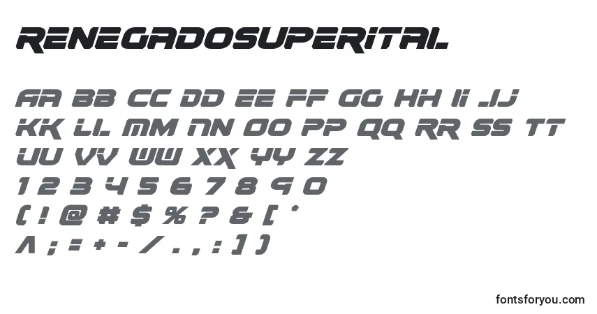 Шрифт Renegadosuperital – алфавит, цифры, специальные символы