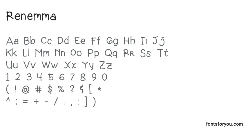 A fonte Renemma (138478) – alfabeto, números, caracteres especiais