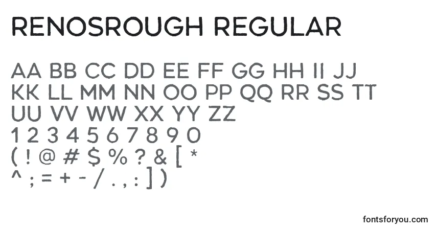 Czcionka RenosRough Regular – alfabet, cyfry, specjalne znaki