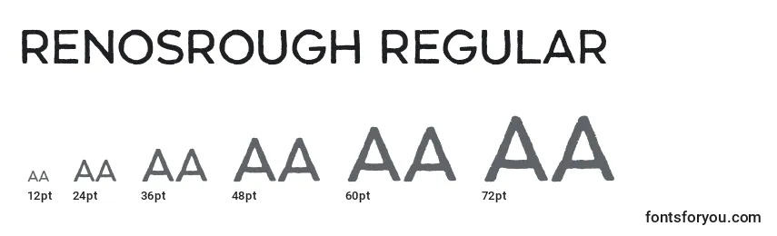 Размеры шрифта RenosRough Regular