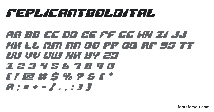 Czcionka Replicantboldital – alfabet, cyfry, specjalne znaki