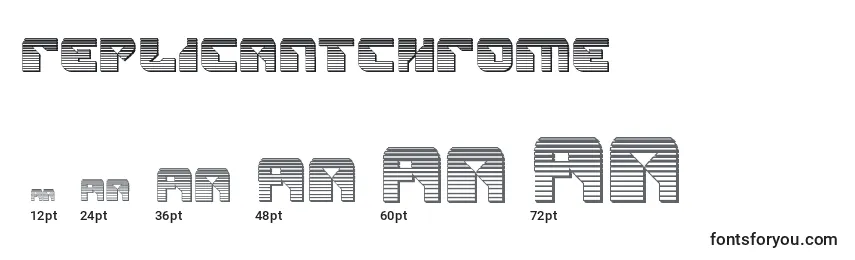 Replicantchrome Font Sizes