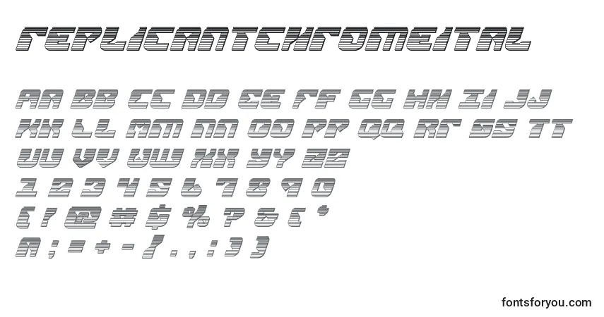Czcionka Replicantchromeital – alfabet, cyfry, specjalne znaki