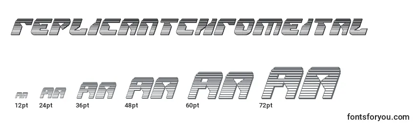 Replicantchromeital Font Sizes