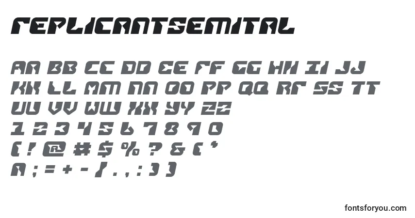 Czcionka Replicantsemital – alfabet, cyfry, specjalne znaki