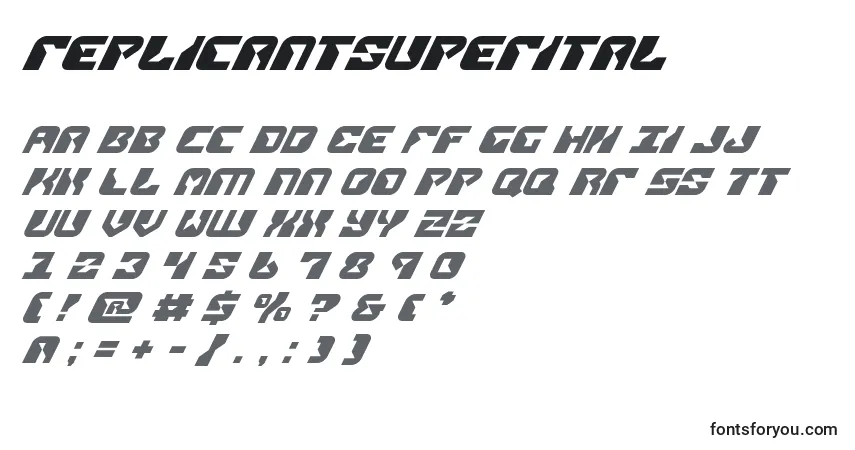 Czcionka Replicantsuperital – alfabet, cyfry, specjalne znaki