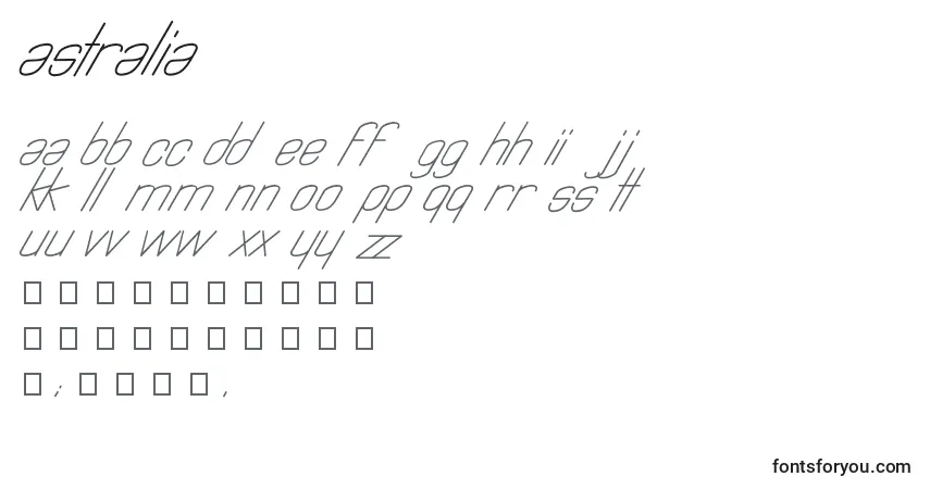Czcionka Astralia – alfabet, cyfry, specjalne znaki